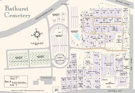 Bathurst Cemetery Index related image