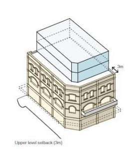 Example of 3m upper level setback